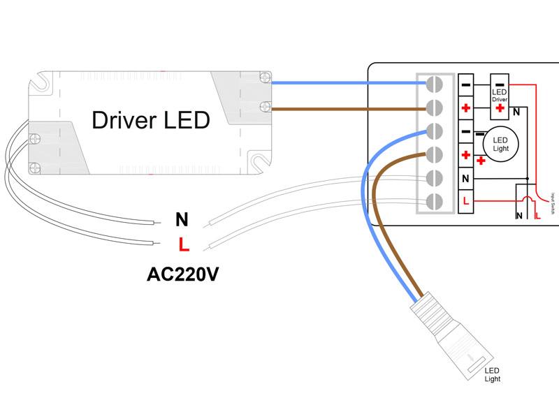 Mdulo LED de emergencia 3-24W - 800mA - Ledbox