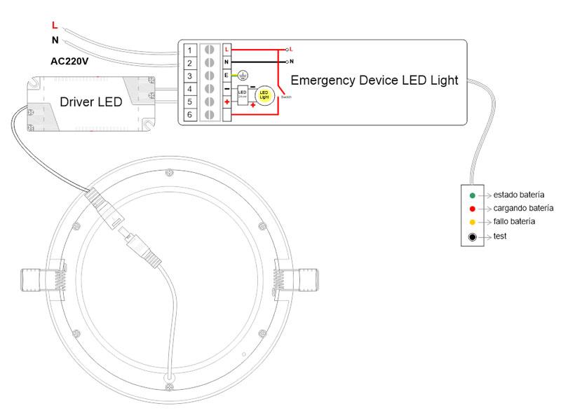 Mdulo LED de emergencia 25W - 3600mA - Ledbox